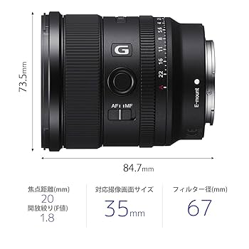 Amazon.co.jp: SONY(ソニー) 【レンズ と 純正プロテクター